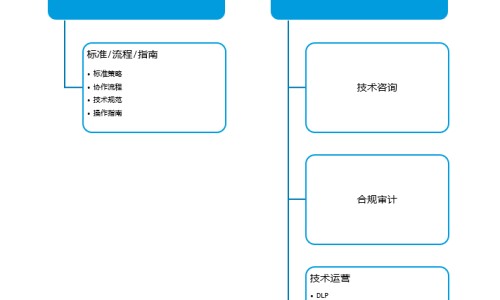 什么去肠道火-去肠火的食物网-分享去肠火吃什么药最好，肠道去火吃什么药知识库